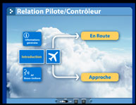 DVD Rom Formation Contrôleurs aériens